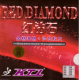 Гладка накладка KTL Red Diamond
